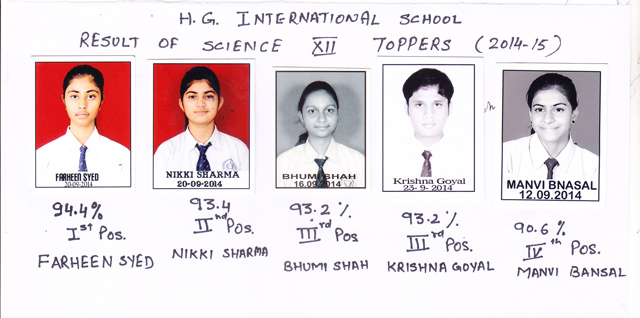 XII_Science_toppers